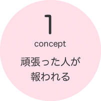 頑張った人が報われる