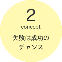 失敗は成功のチャンス